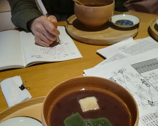 2018年4月京都で九星気学・奇門遁甲教室を開講しています