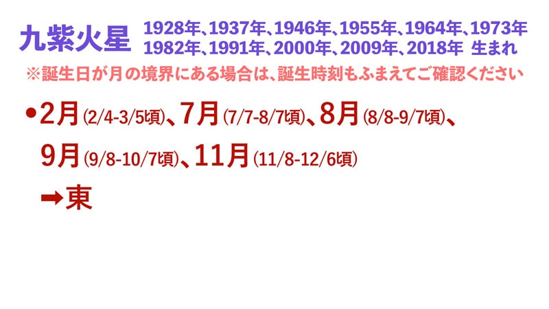 九紫火星の2023年旅行月