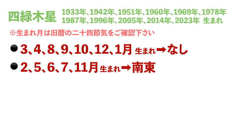 2026年旅行月四緑木星