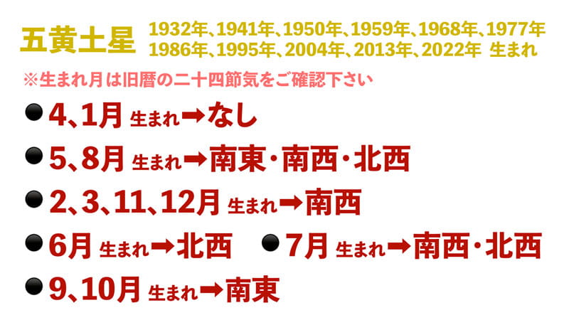 2026年旅行月五黄土星