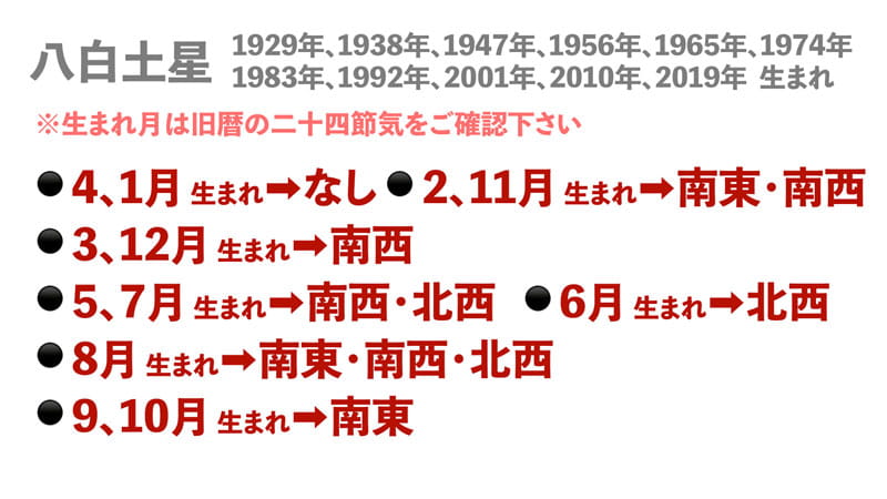 2026年旅行月八白土星