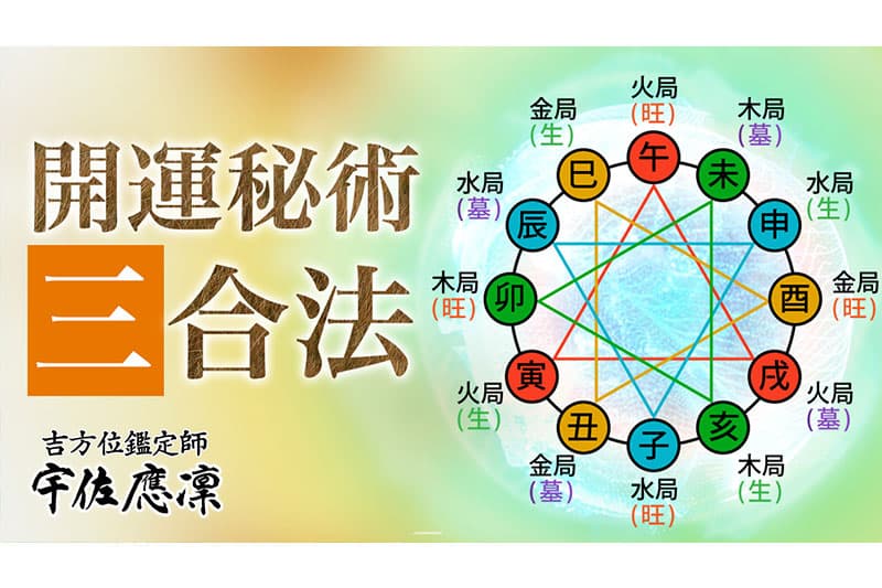 三合法トップ画像